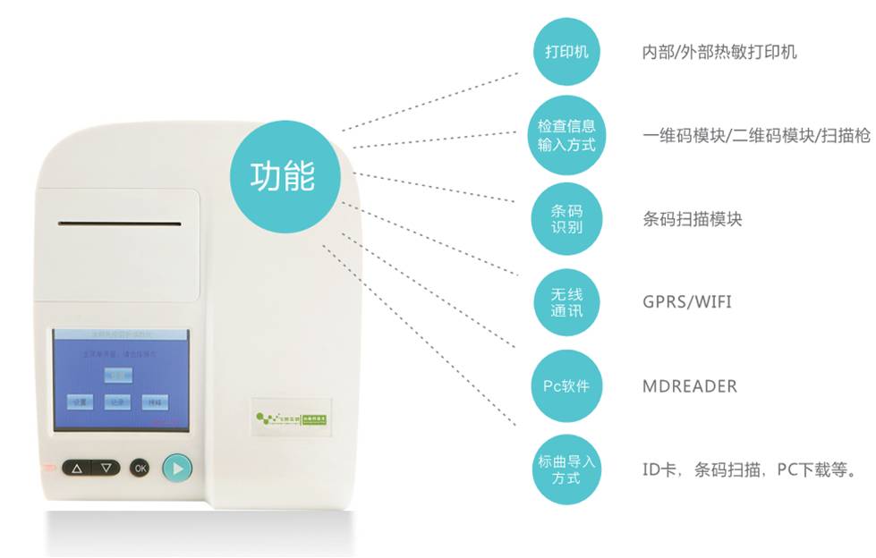 单通道荧光免疫分析仪