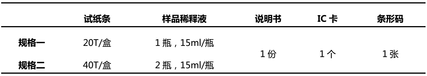 黄曲霉毒素B1荧光定量检测试纸条产品组成