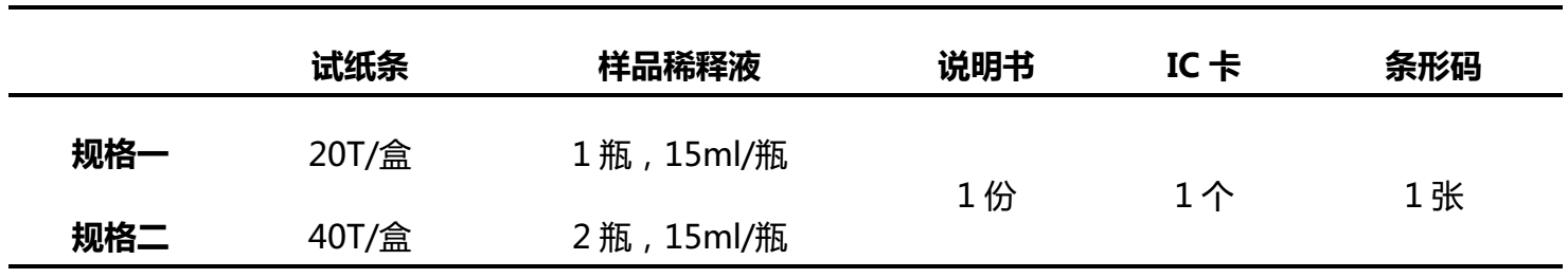 赭曲霉毒素A荧光定量检测试纸条产品组成