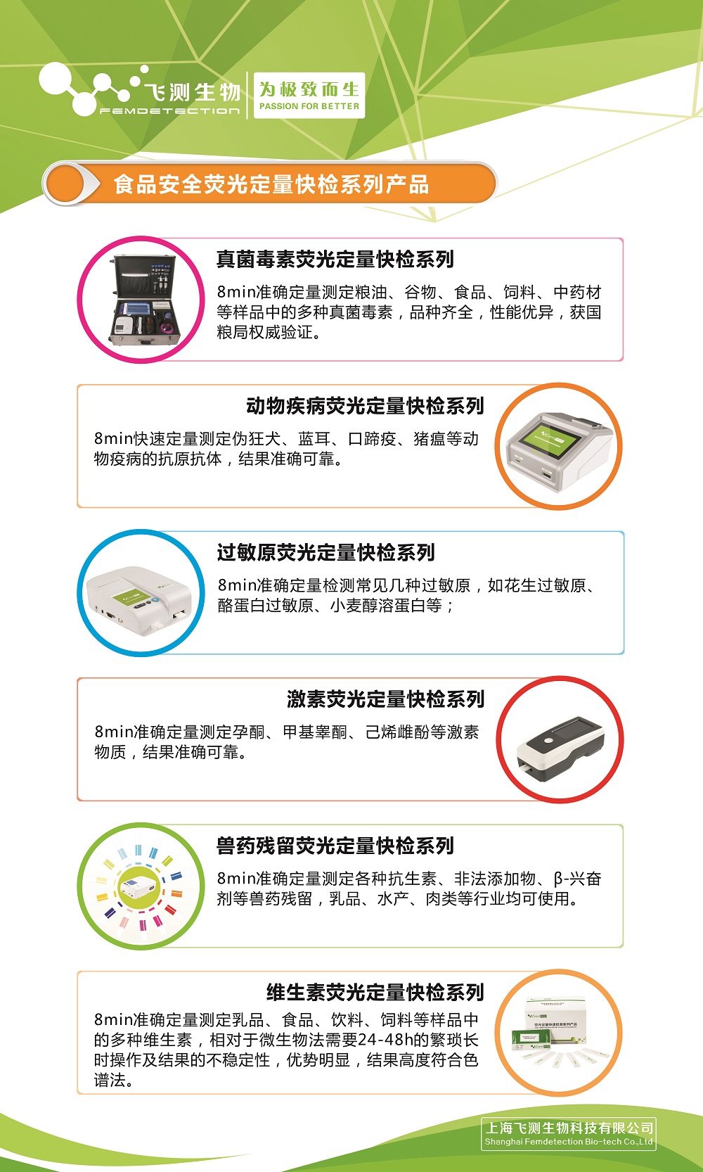 上海飞测食品安全荧光定量FPOCT快检系列产品