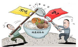吃不吃转基因食品