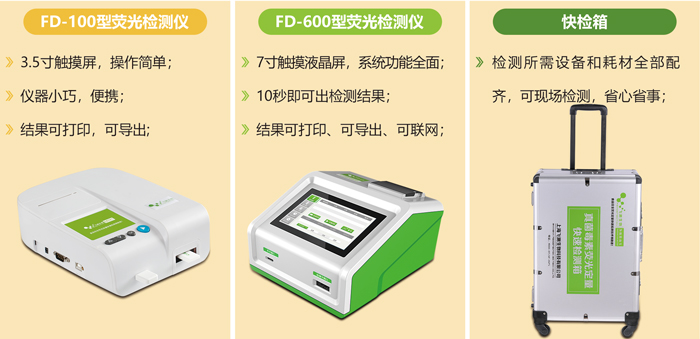 霉菌毒素快速检测仪