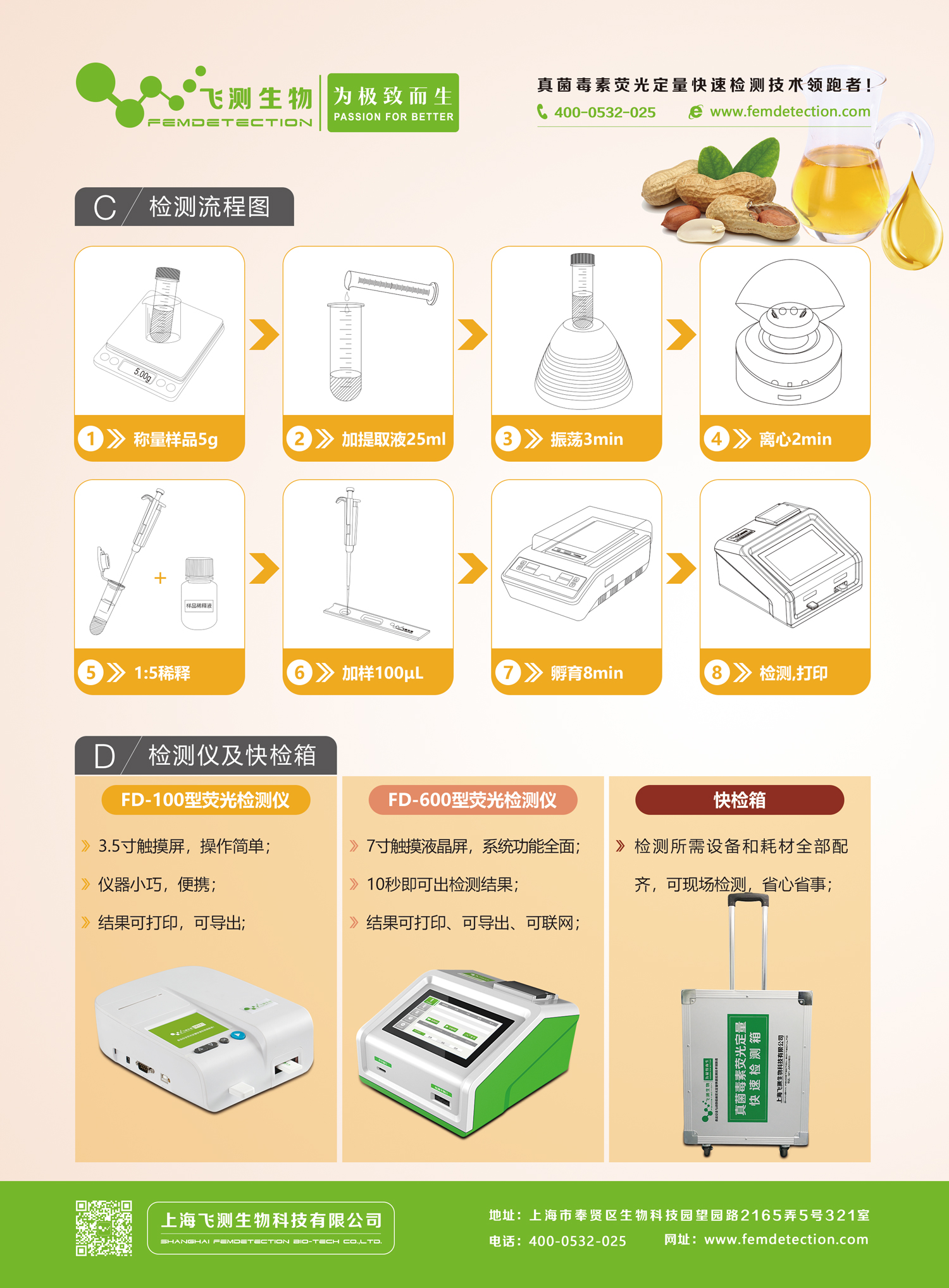 黄曲霉素检测系统