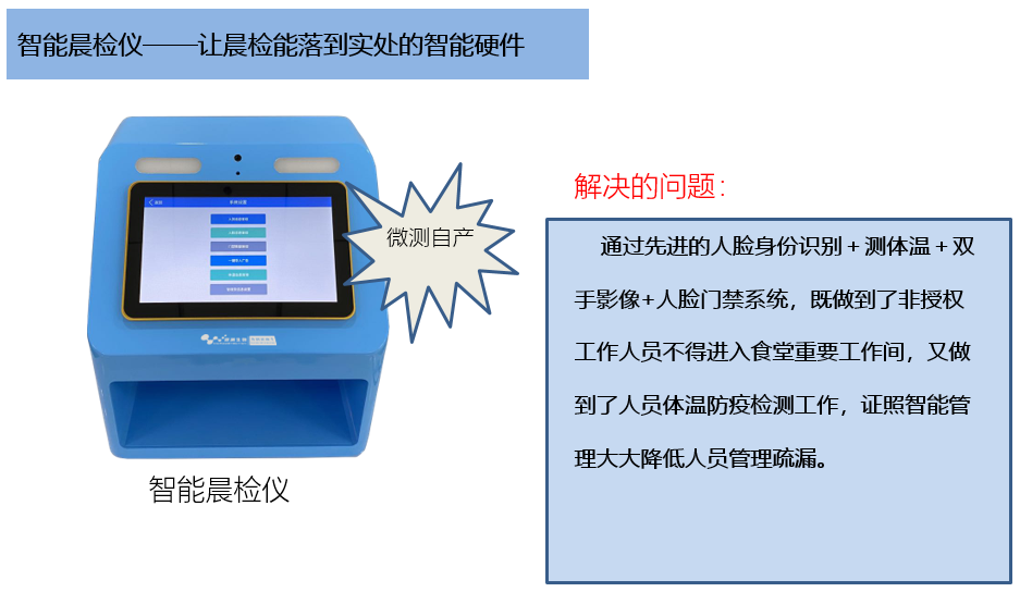 智能晨检仪