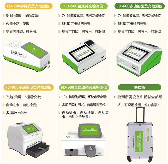 粮食克百威荧光定量快速检测仪