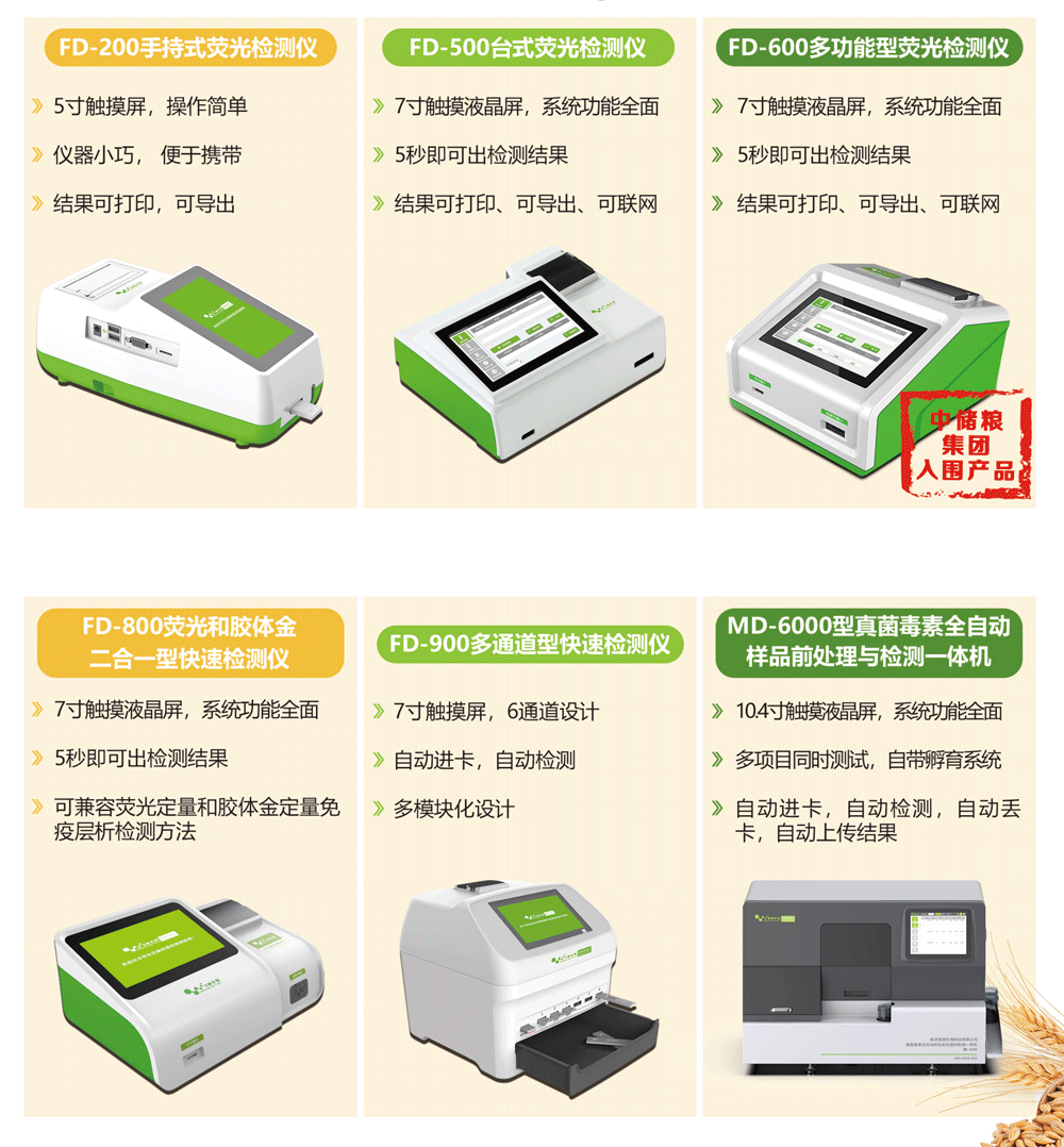 真菌毒素快速检测仪