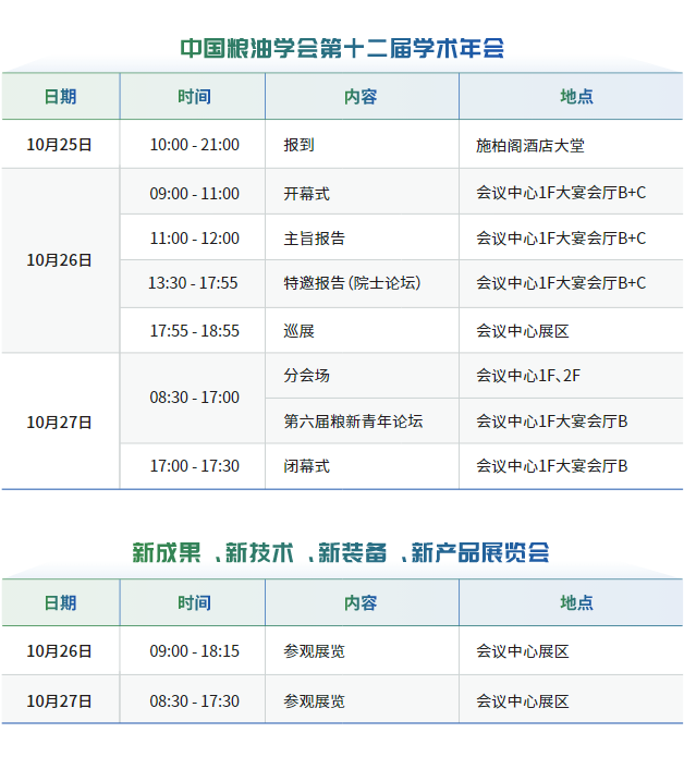 中国粮油学会第十二届学术年会议程表 中国粮油学会第十二届学术年会议程表